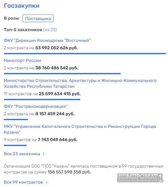  qkuiruiqdkiqukkmp