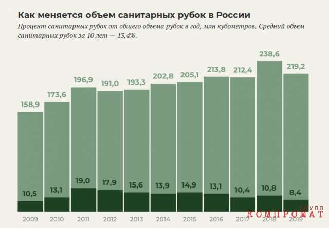 Евгений Бакуров rtiqtziqrtidttkmp