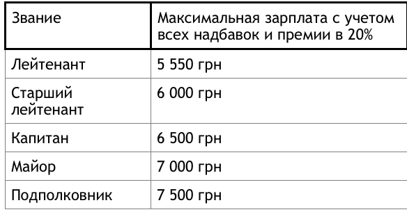 snimok-yekrana-2016-11-09-v-10-02-58