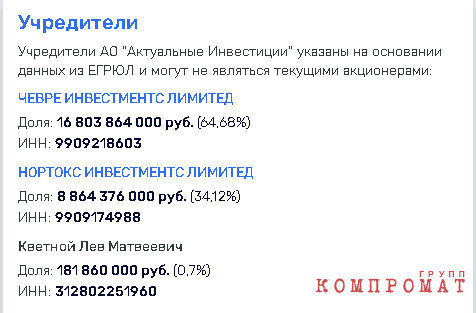Цементная &laquo;афера&raquo; Льва Кветного? qkriqxxiqkhidtekmp