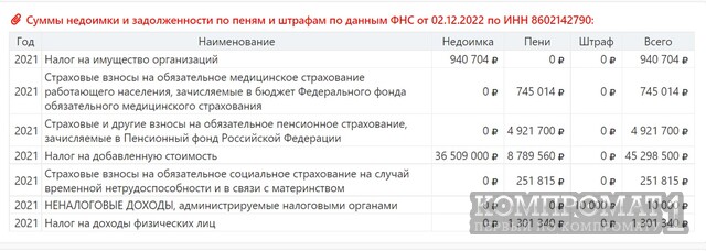  Сергея Шилов qtkitqiqexiqzzkmp
