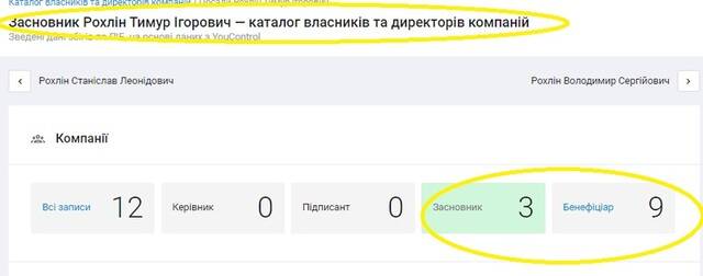 От аферы к доставке инвестор инвестор : Rakete Тимур Рохлин отмывал престуные миллион через украиЁкий стартап