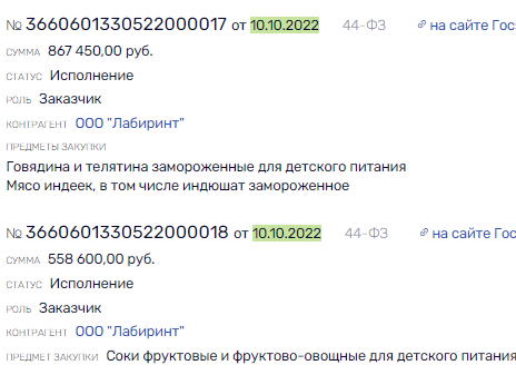 Желдорпуть, антикор, Газпром, Кононов, Губко, крик, Резонанс, вымогательство, Чиркин, Березин, Цымбалюк, Шарташ, рейдерство, госзакупки